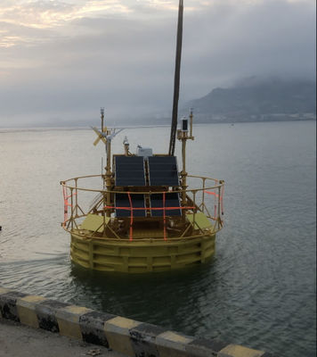 Aspiraciones azules Sistemas de Lidar flotantes Lidar eólico en alta mar